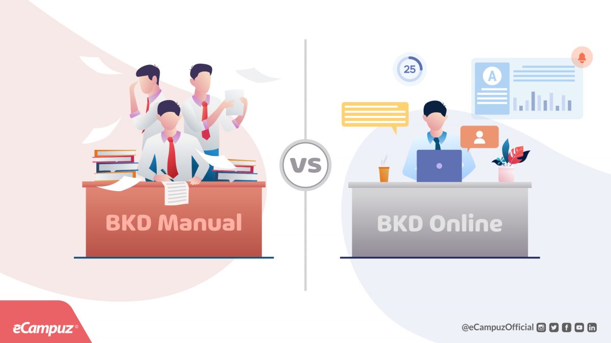 Perbandingan Laporan BKD Manual Vs Online