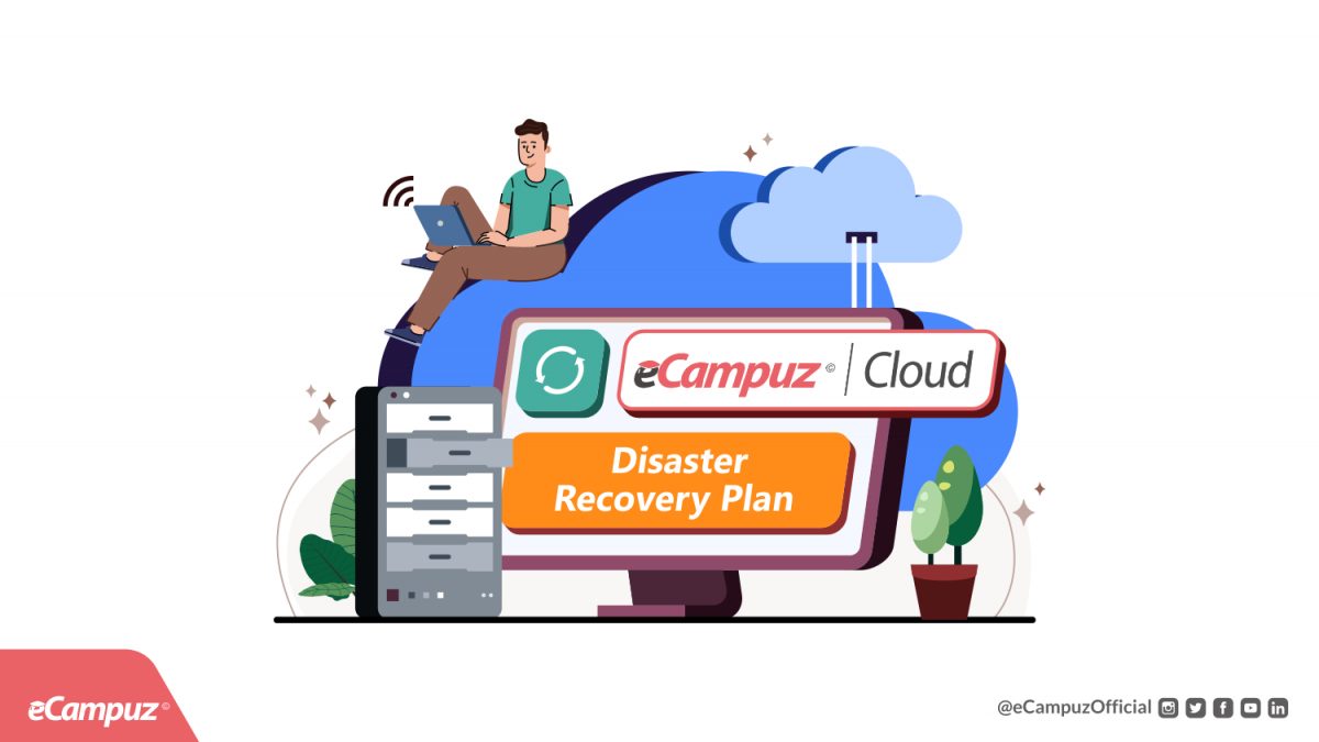 Rencana Pemulihan Bencana pada Layanan eCampuz Cloud